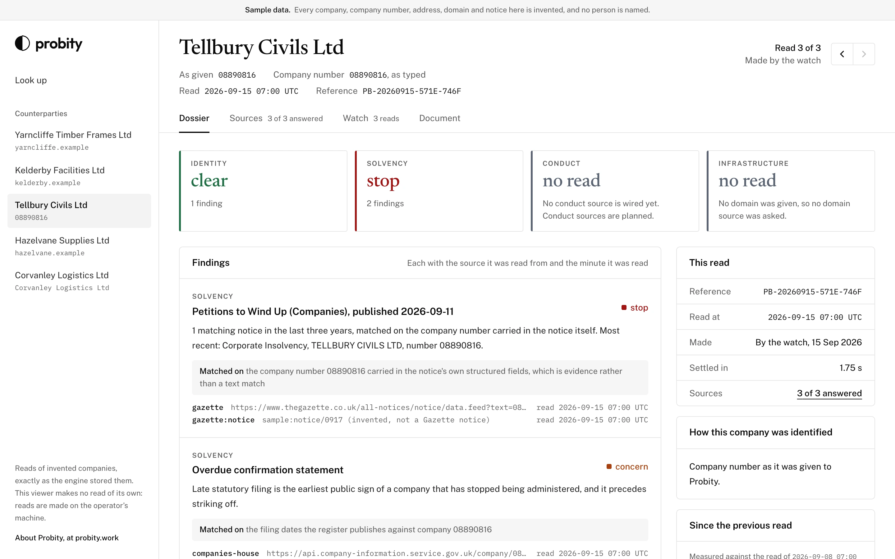 A Probity dossier with solvency at stop: a winding-up petition matched on the company number carried in the notice, with its sources and the minute each was read