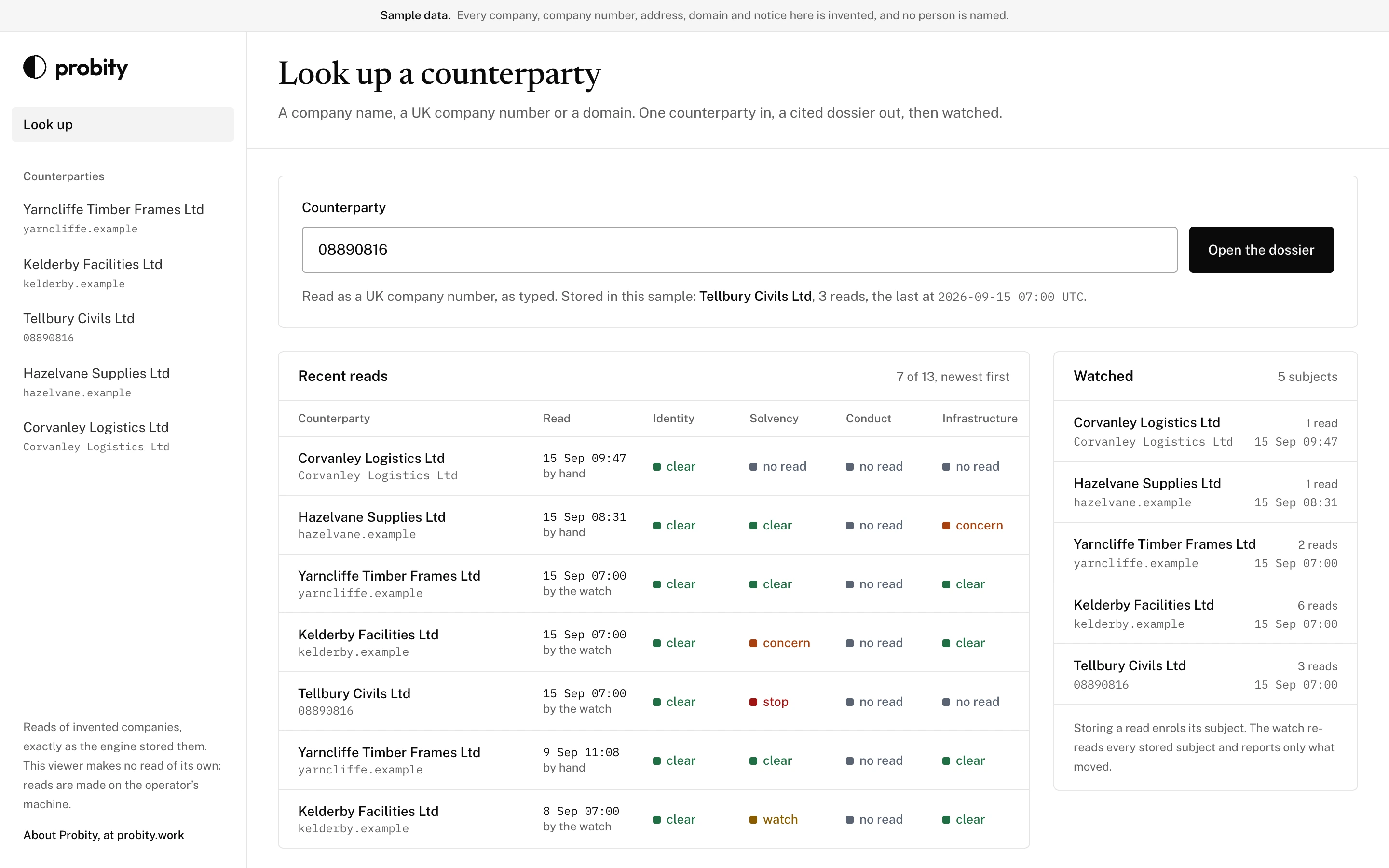 The Probity dossier viewer's look up: a company number typed into one field, the recent reads with four postures each, and the watched list
